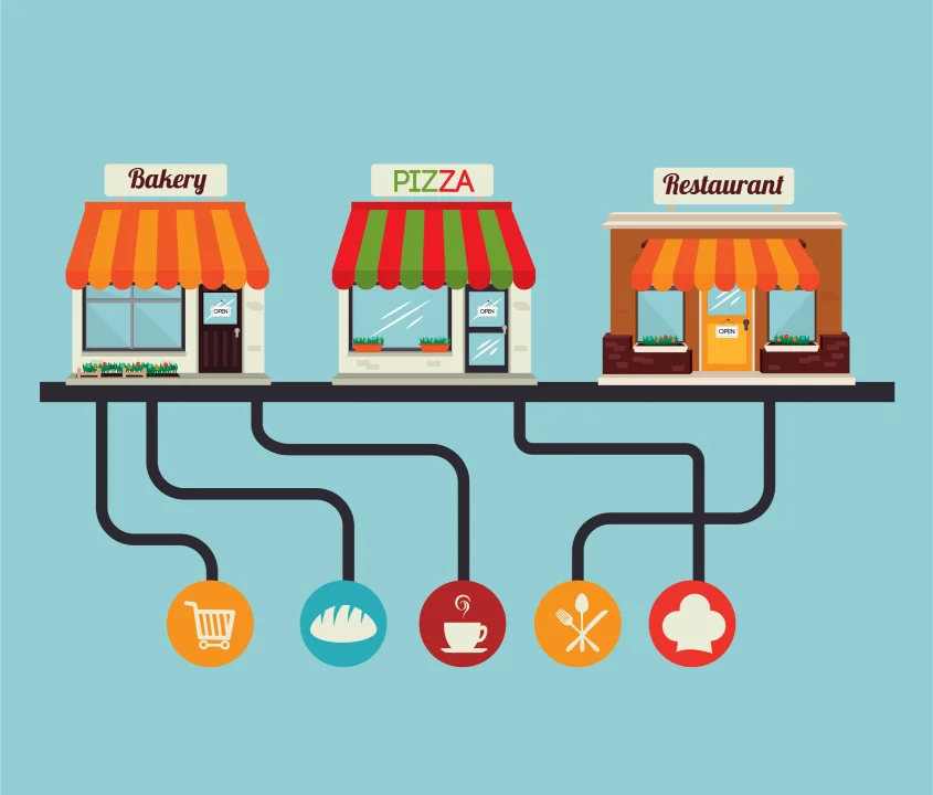 Image depicting few types of food franchises